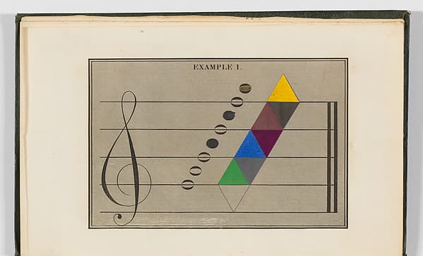 The Laws of Harmonious Colouring, adapted to Interior Decorations, Manufactures, and other Useful Purposes, by David Ramsay Hay