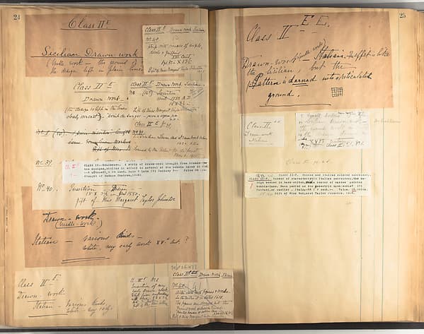 A collection of lace classification, [ca. 1906], by Margaret Taylor Johnstone