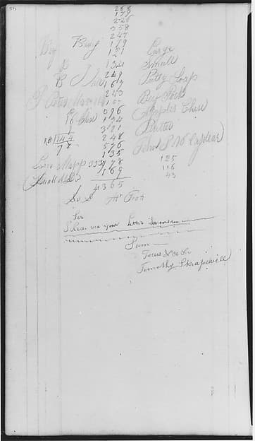 Ledger Figures (from Sketchbook), by John William Casilear