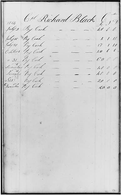 Ledger Figures, Capt. Richard Black (from Sketchbook), by John William Casilear