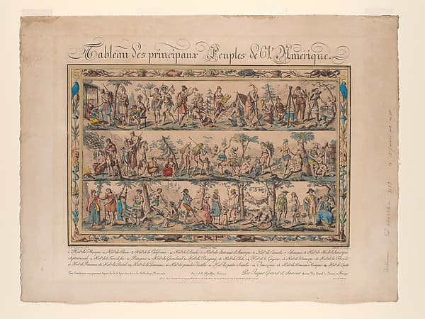 Tableau of the Principal Peoples of America (Tableau des principaux peuples de l'Amérique), by Jacques Grasset de Saint-Sauveur
