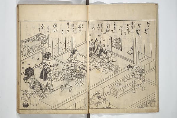 Picture Book of Life in the Capital (Ehon miyako zōshi) 絵本都草紙, by Nishikawa Sukenobu 西川祐信