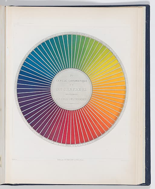 Des Couleurs et de leurs Applications aux Arts Industriels à l'Aide de Cercles Chromatiques, by Michel Eugène Chevreul