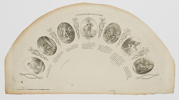 Shakespeare's Seven Ages, by George Wilson