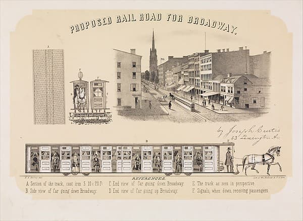 Proposed Rail Road for Broadway, by H. A. Harvey