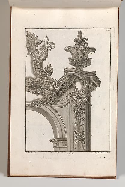 Suggestion for the Decoration of Top Right Side of Portal, plate 4 from "Allerneueste Façon von Auszierungen zu Portalen", by Jeremias Wachsmuth