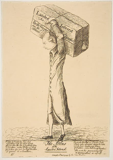 The Atlas of the Landed Interest, by James Sayers
