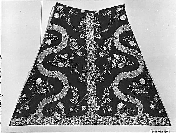Skirt panel
