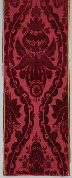 Length of velvet