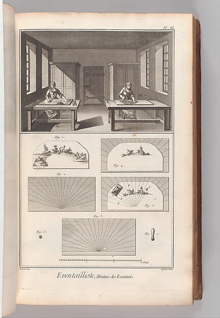 Recueil de planches, sur les sciences, les arts libéraux, et les arts méchaniques : avec leur explication, by Denis Diderot