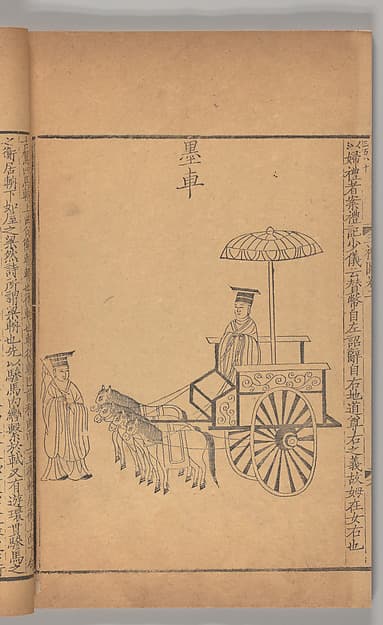 San li tu, by Chongyi Nie