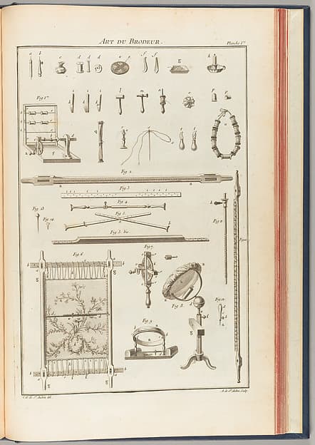 L'Art du brodeur, by Charles Germain de Saint-Aubin