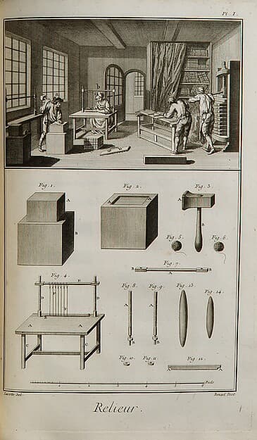 Encyclopédie, ou Dictionnaire raisonné des sciences, des arts et des métiers, by Denis Diderot